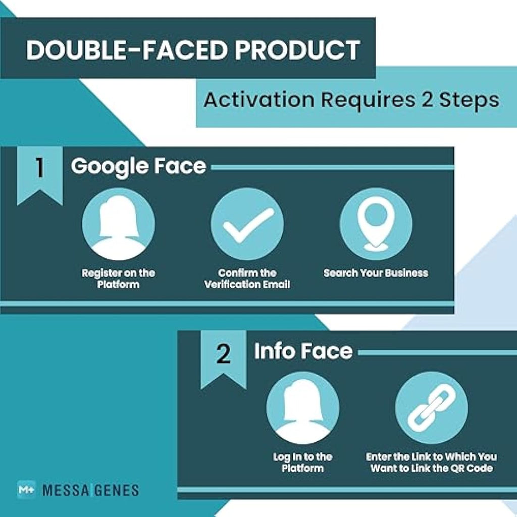 MESSAGENES Google Review Tap Card - NFC & QR Code 2-Pack for Business