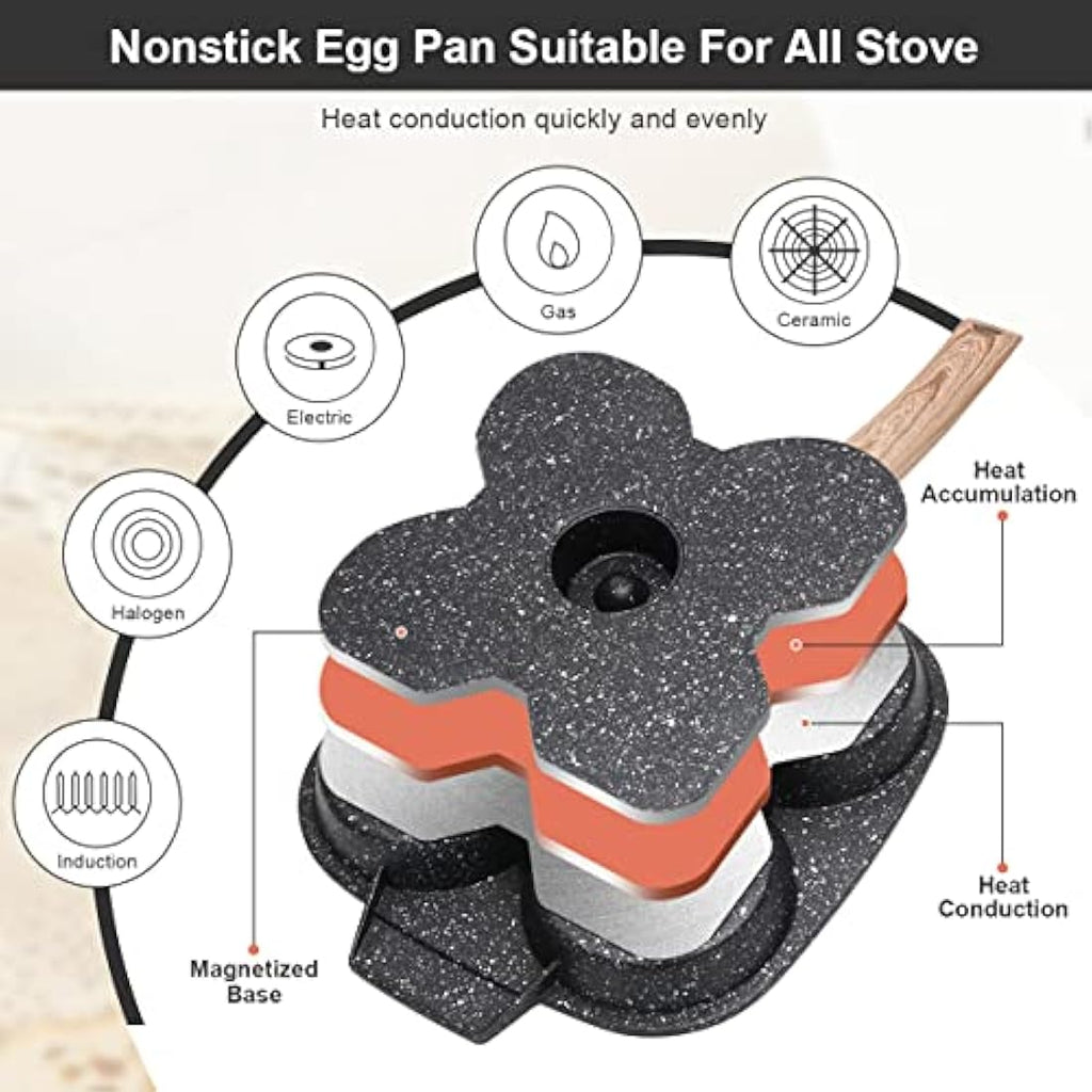 Bobikuke 4-Hole Non-Stick Egg Frying Pan with Lid | Aluminum Pancake Pan
