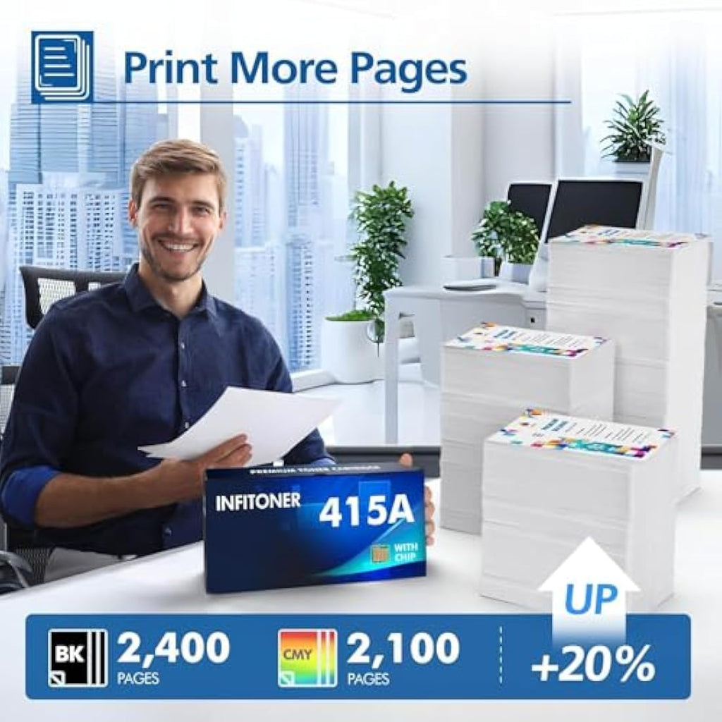 Jolof Store HP 415A Compatible Toner Cartridge 4-Pack with Chip for M479fdw