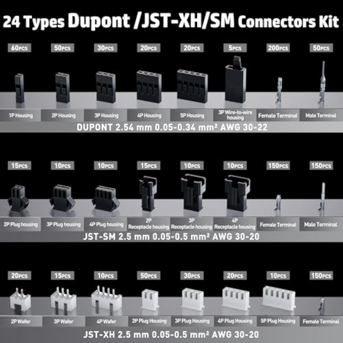 PEBA Crimping Tool Kit | 24 Types JST & Dupont Connectors with Stripper