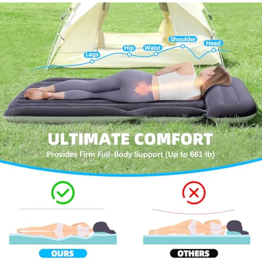 Jolof Store KMZ Inflatable SUV Air Mattress with Pump for Car Camping
