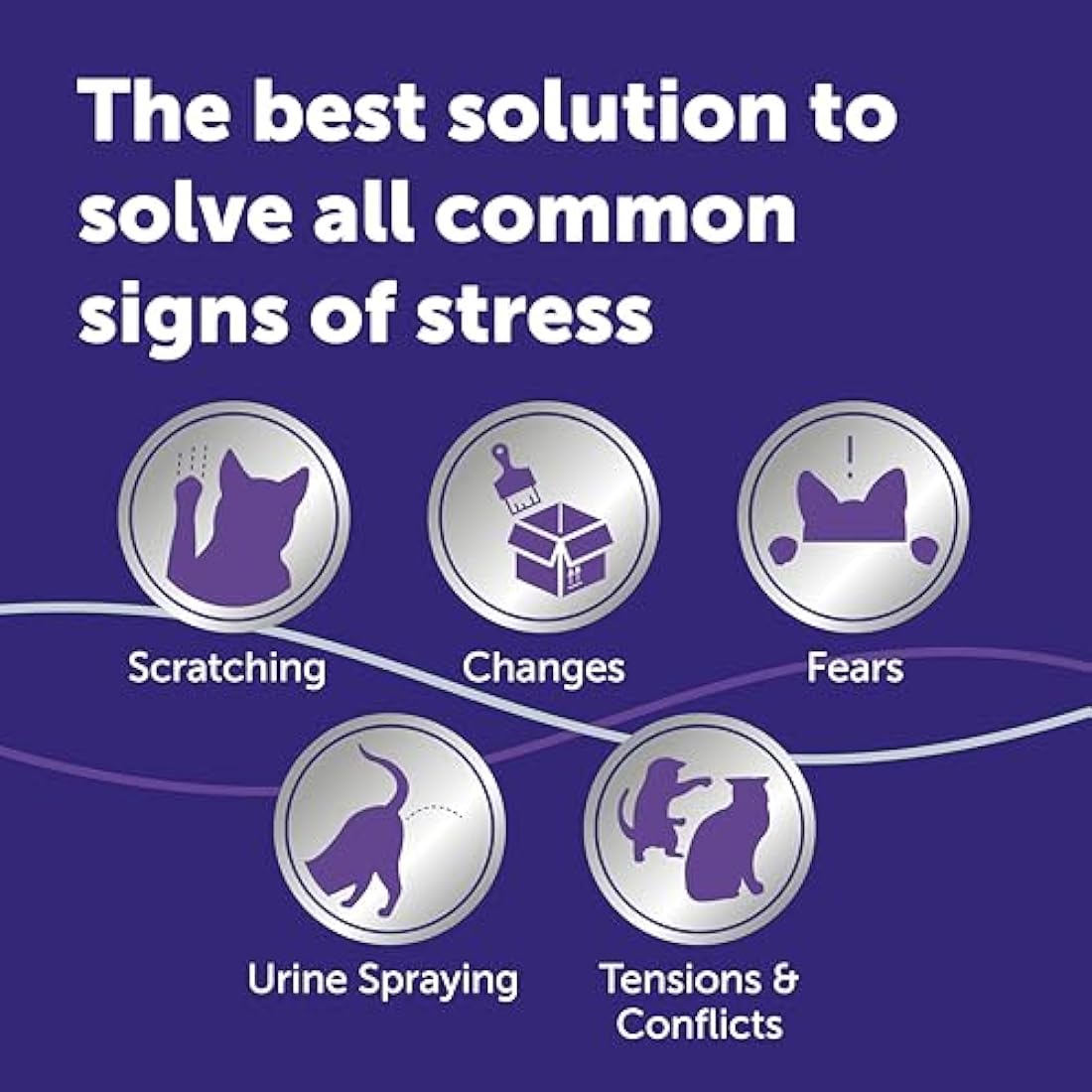 FELIWAY Optimum Cat Calming Pheromone Diffuser Starter Kit - 30 Day Supply