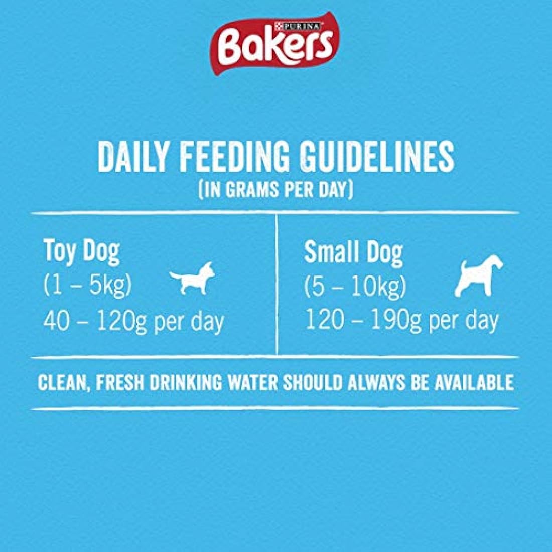 Bakers Meaty Meals Beef Dry Dog Food for Small Adults - 1kg (Pack of 4)