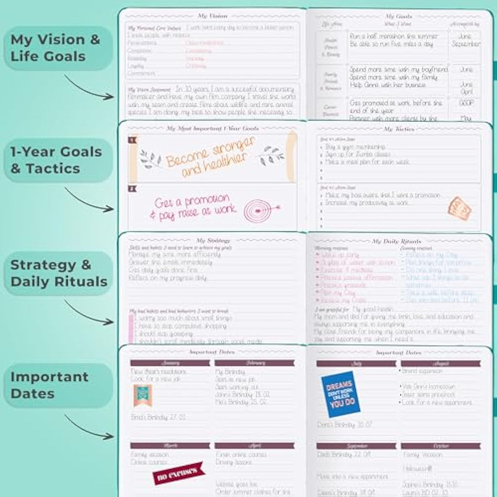 GoGirl Undated Life Planner – A5 Turquoise Eco-Leather Weekly Organizer