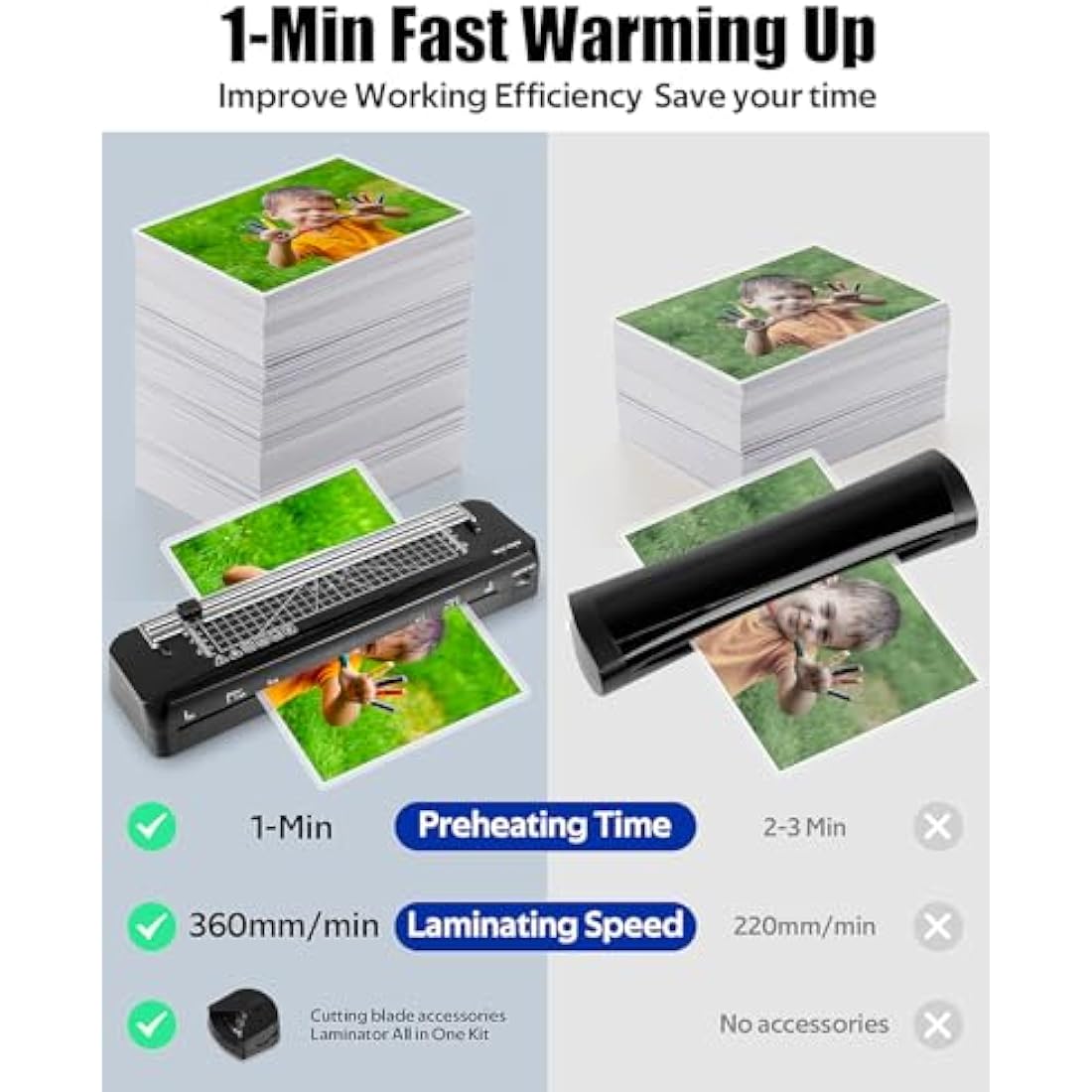 Jolof Store A3 Laminating Machine | 70s Quick Warm-up with Built-in Trimmer