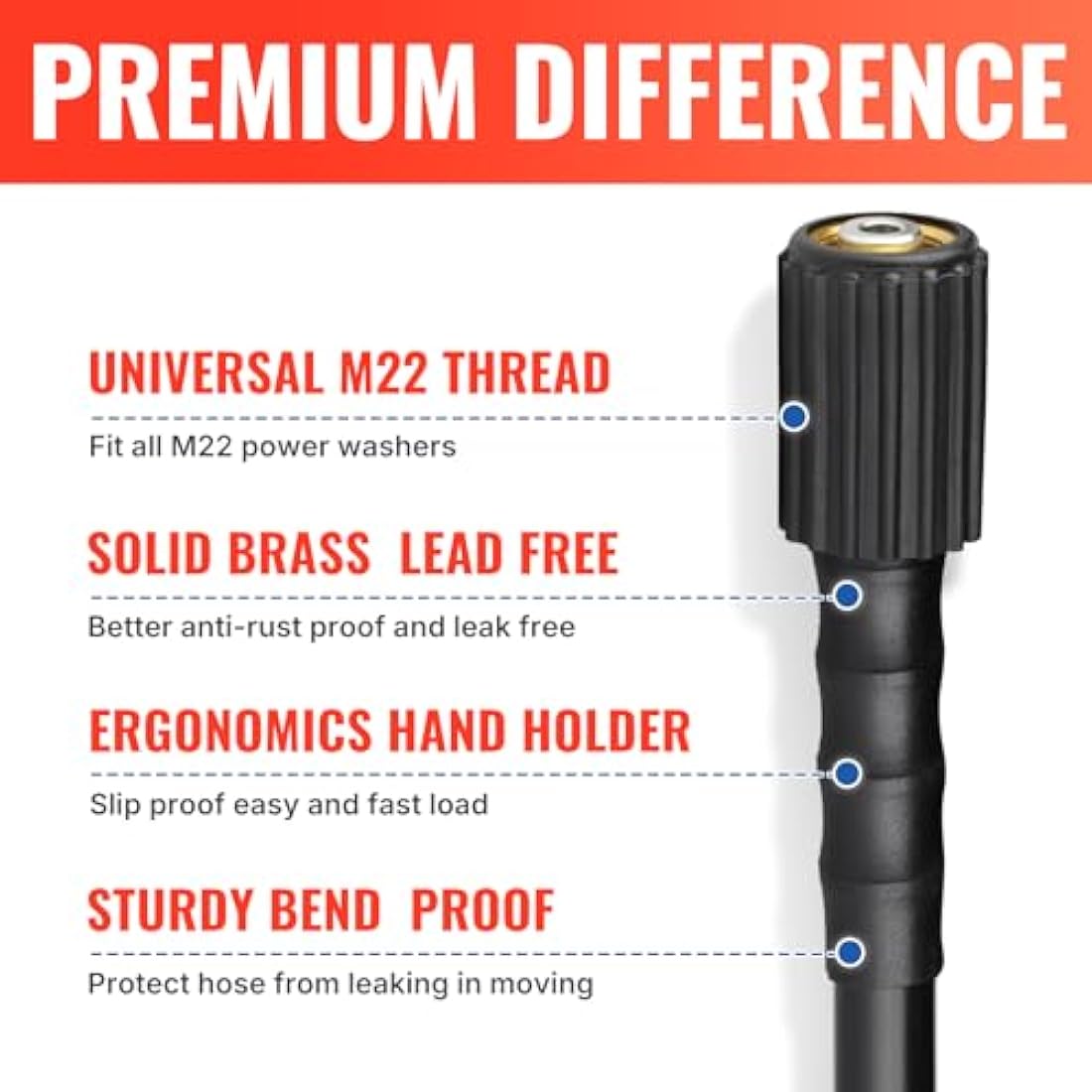 YAMATIC M22 Pressure Washer Hose | 25FT Kink Resistant 3200 PSI Replacement