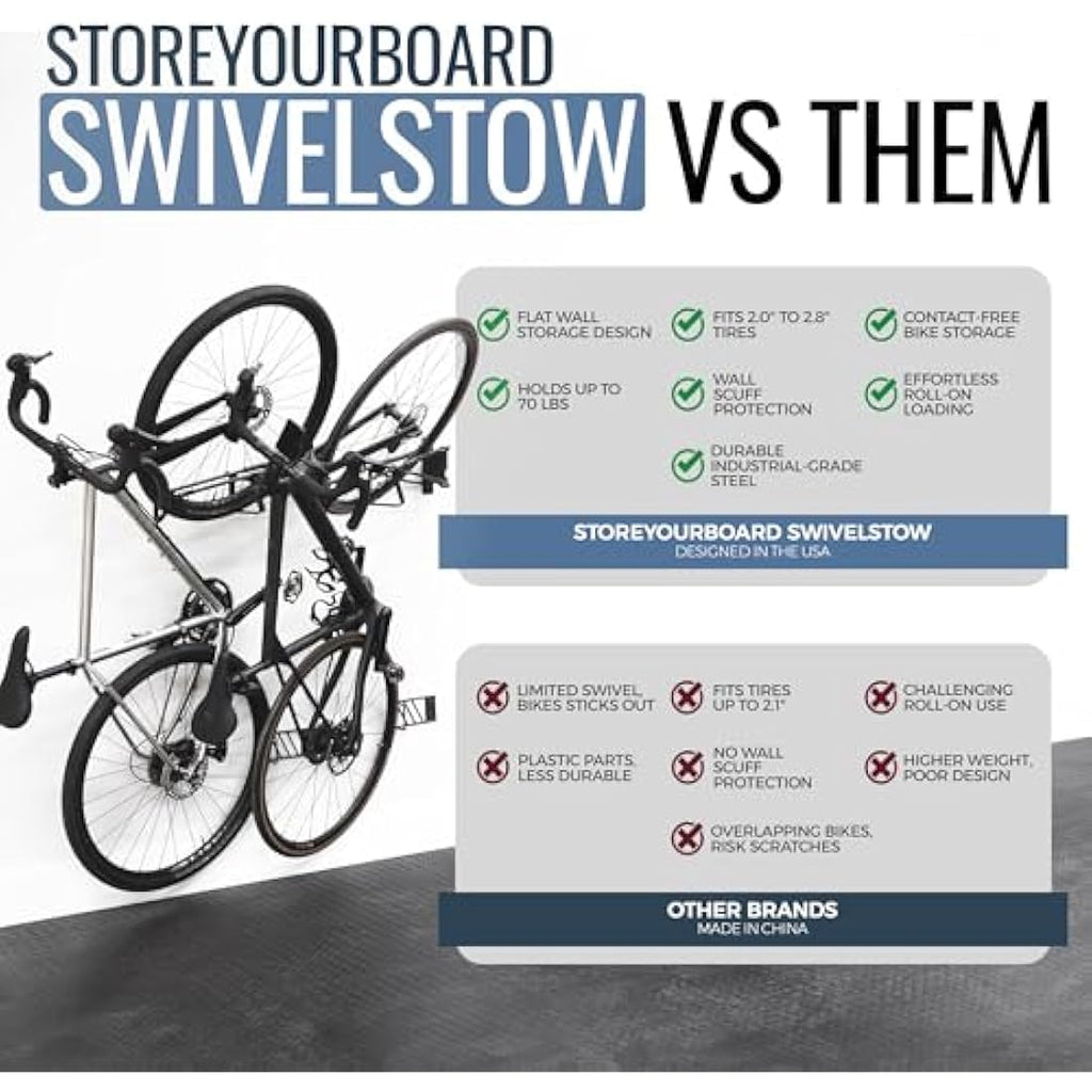 StoreYourBoard SwivelStow Bike Wall Mount 2-Pack – Heavy Duty 70lb Rack