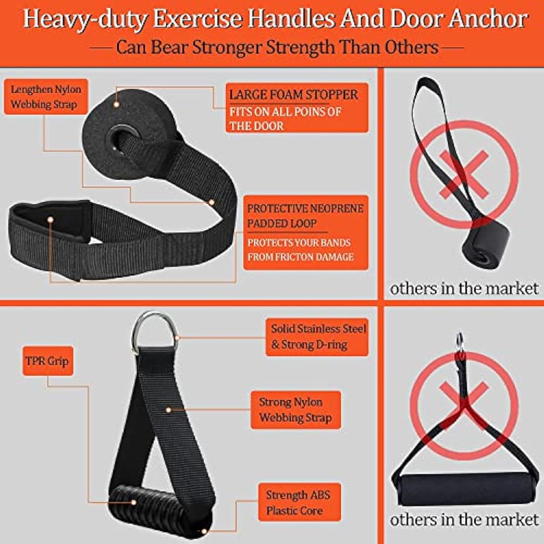 Jolof Store Resistance Bands Set with 75cm Detachable Exercise Bar