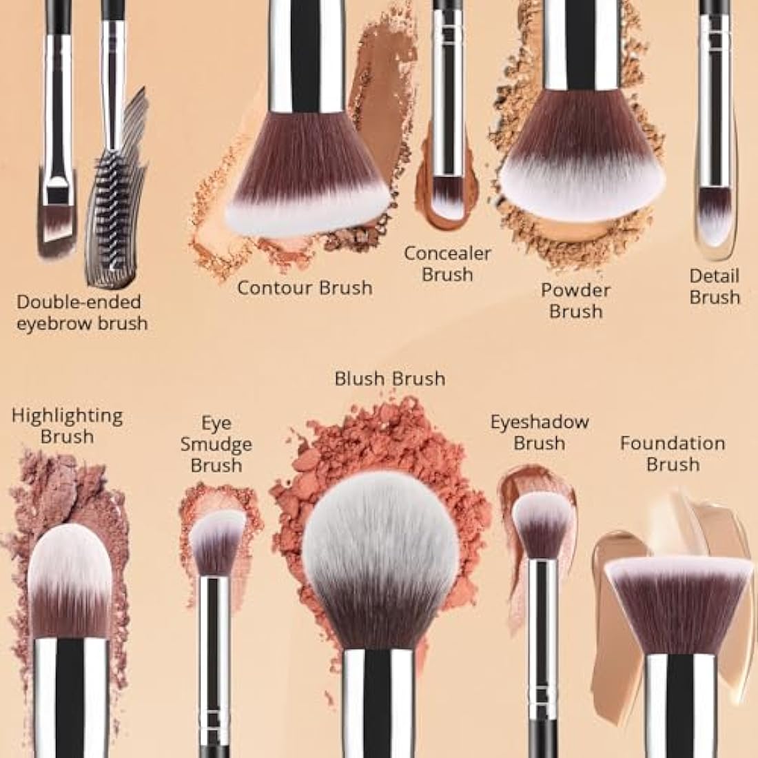 BEAKEY 12pc Makeup Brush Set with Case and Sponges – Synthetic Bristles
