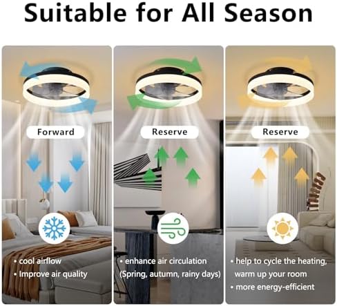MOSSCO Modern Flush Mount Ceiling Fan with Light - 40cm Black LED