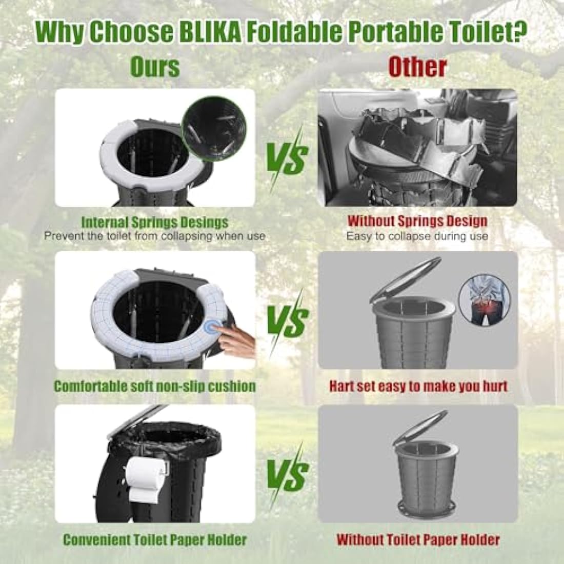 BLIKA Retractable Portable Toilet – Collapsible Camping Potty with PU Cushion