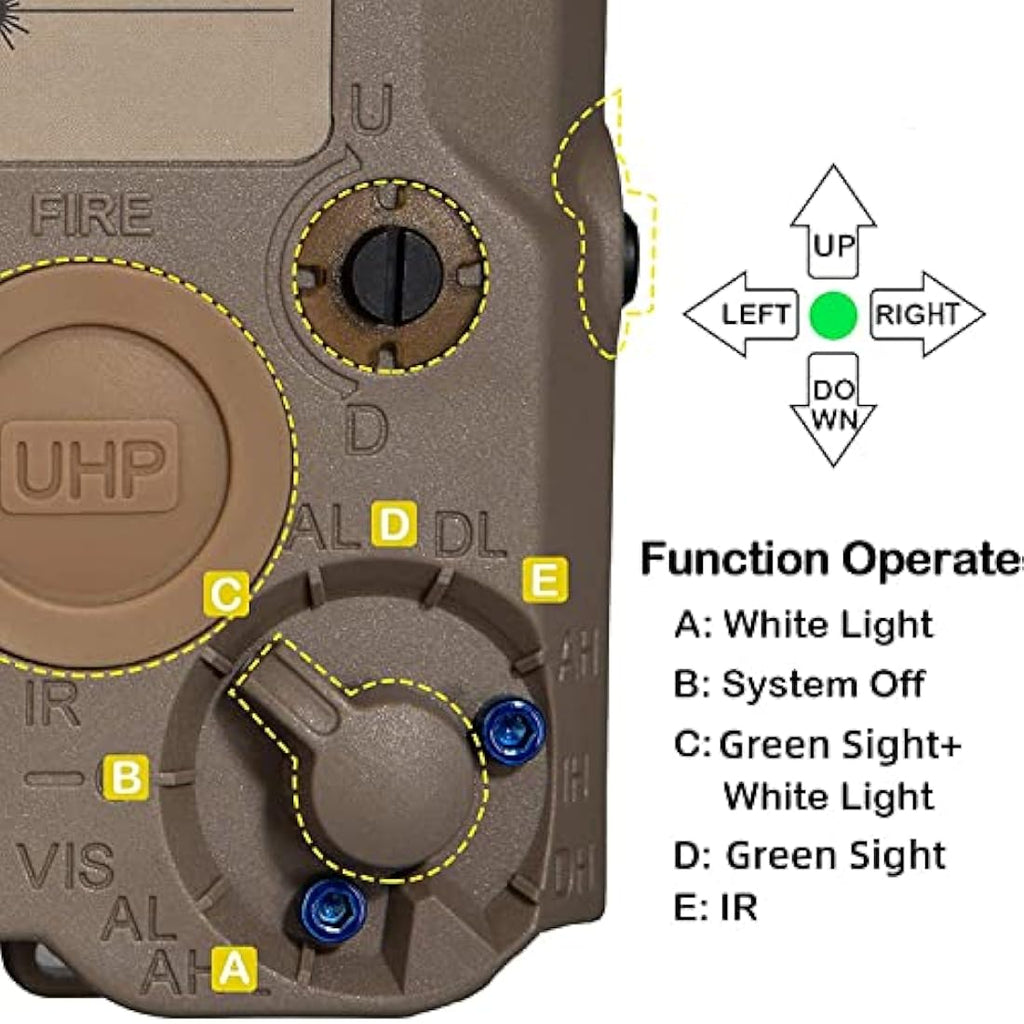 Zhongren PEQ-15 Tactical Battery Case | Red Laser & LED Flashlight