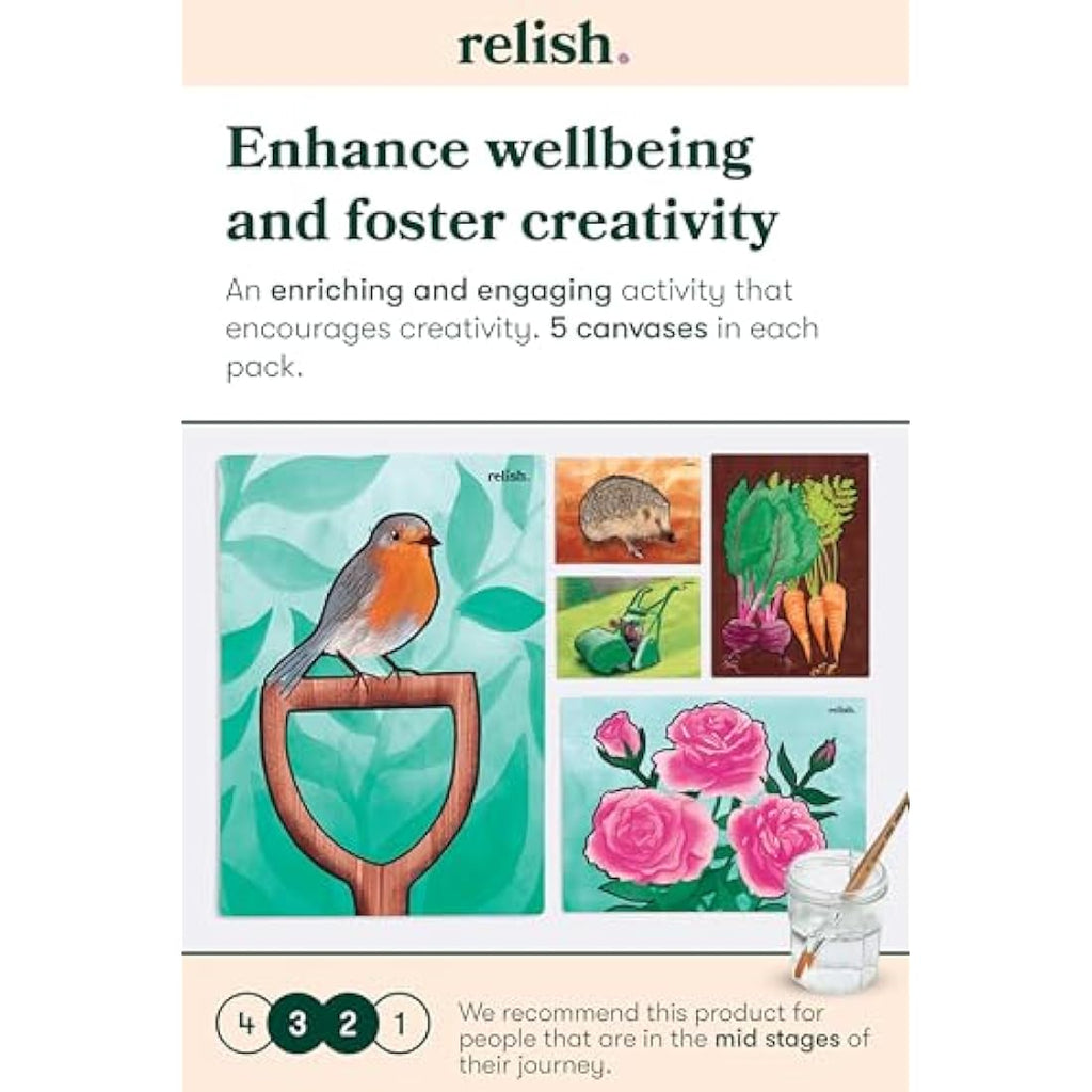 Relish Garden Wonders Aquapaints - 5 Reusable Water Painting Sheets