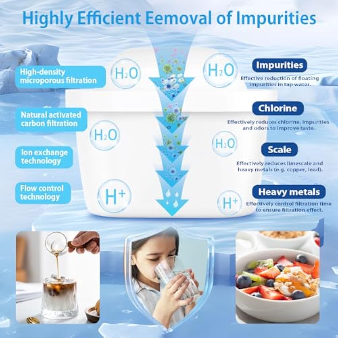 BREOILUTLE Water Filter Cartridges for Brita Maxtra+ Plus - 12 Pack