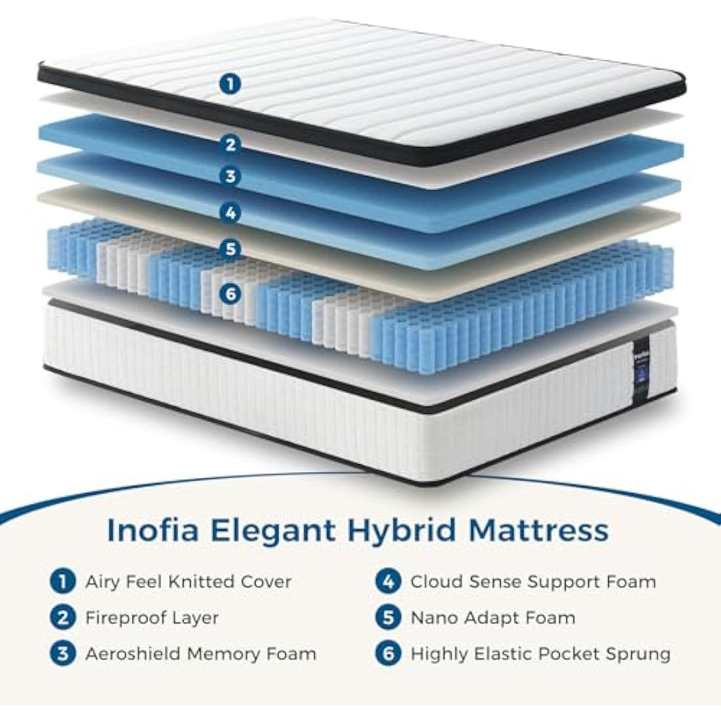 Inofia Single Hybrid Mattress – 10.6 Inch Memory Foam & Pocket Sprung