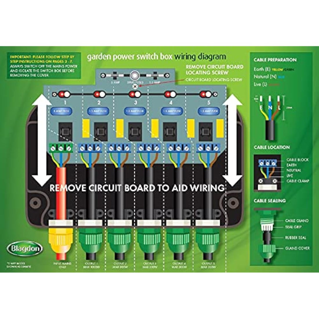 Blagdon Powersafe 5-Outlet Weatherproof Garden & Pond Switch Box