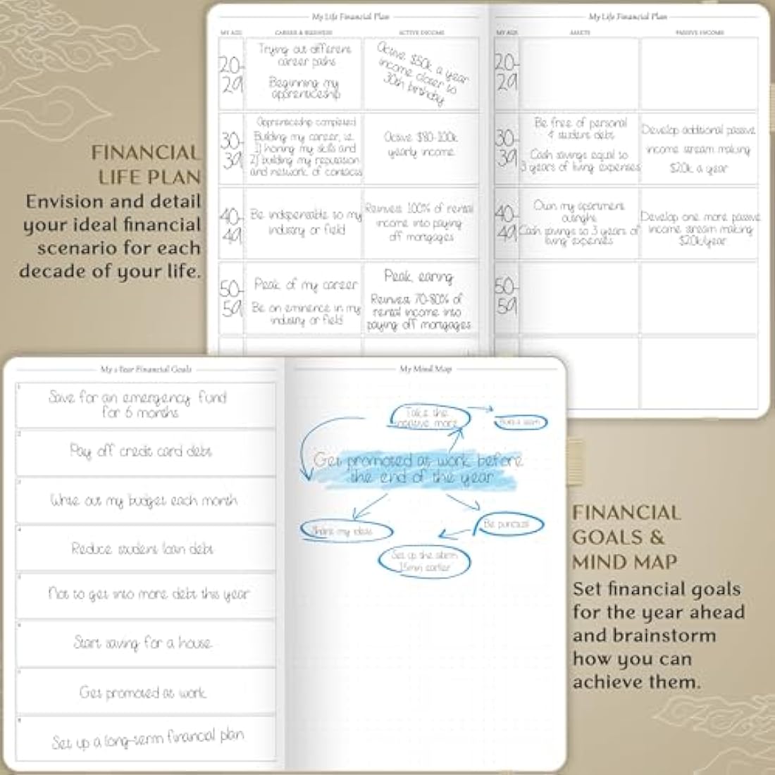 Legend Budget Planner – Vegan Leather Financial Organizer & Expense Tracker