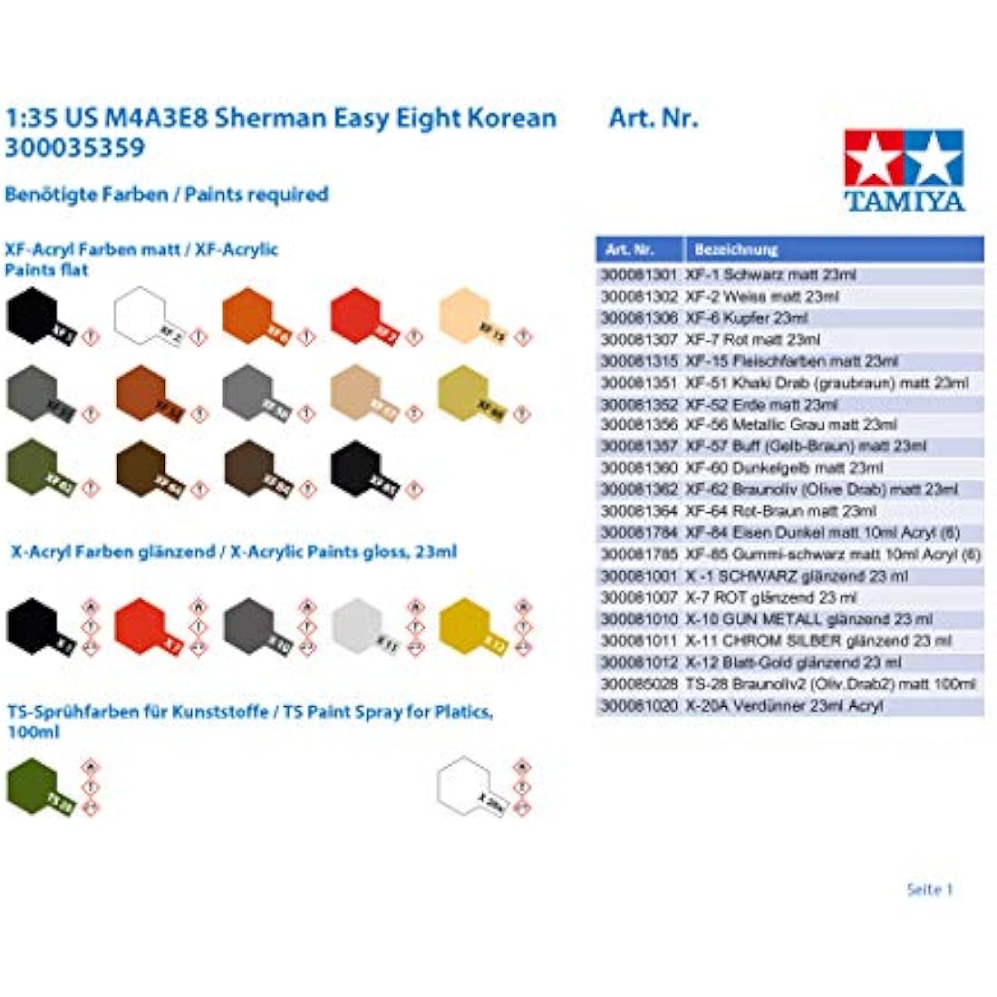 Tamiya US M4A3E8 Sherman Easy Eight Korean War Tank Model Kit | 1:35 Scale