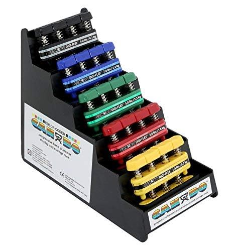 Cando Digi-Flex Hand Exerciser Set – 5 Piece Finger Grip Strengtheners