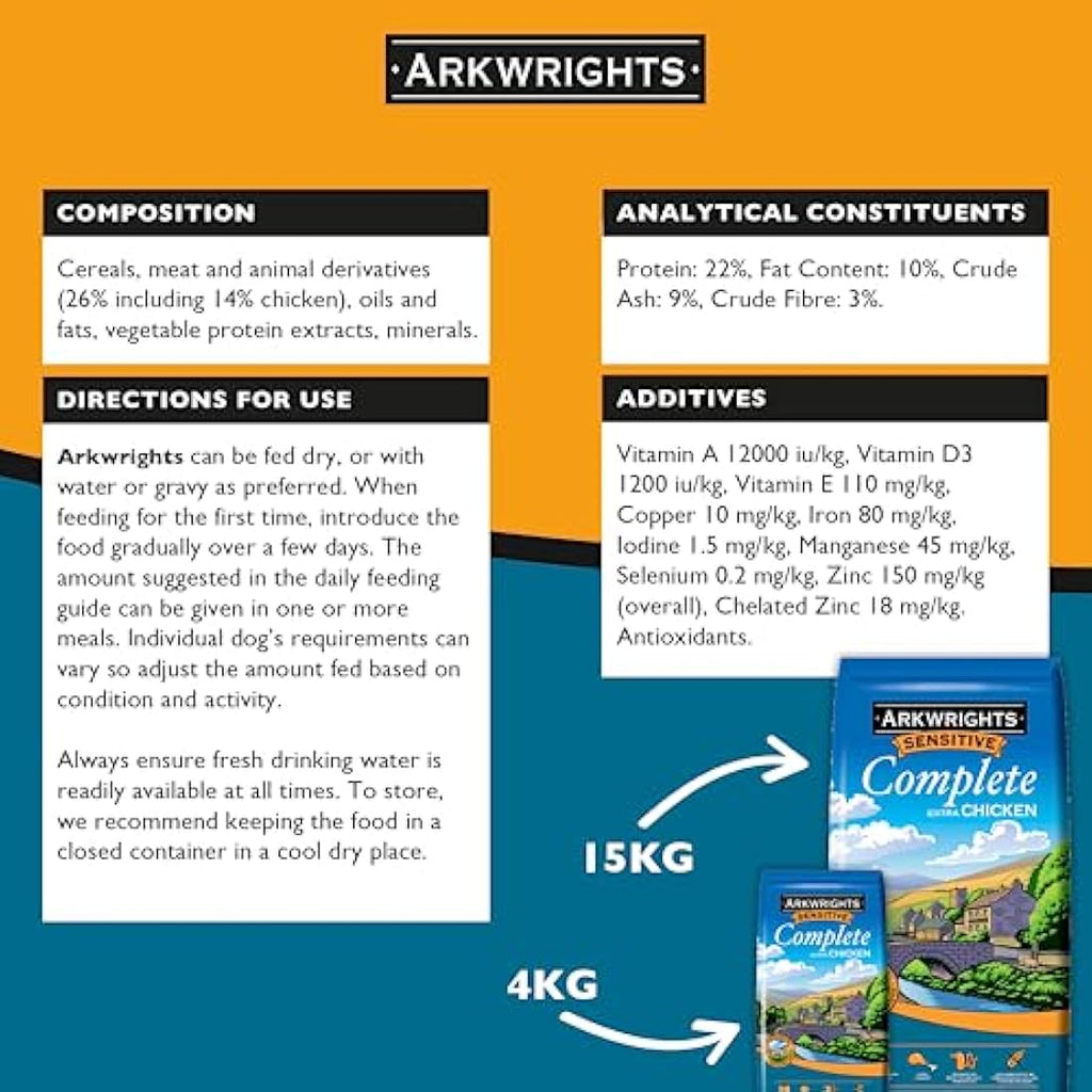 Arkwrights Sensitive Dry Dog Food – Wheat Free Extra Chicken – 15kg