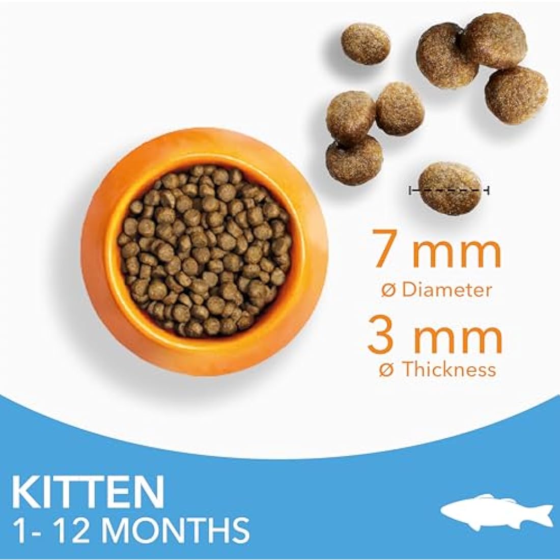 IAMS Kitten Dry Cat Food – Ocean Fish High Protein Formula 10kg