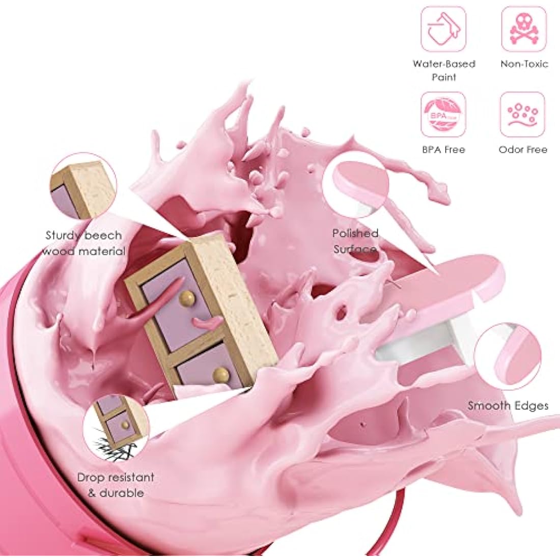 Lawcephun 22-Piece Wooden Dollhouse Furniture Set, 1:12 Scale Pink Kit