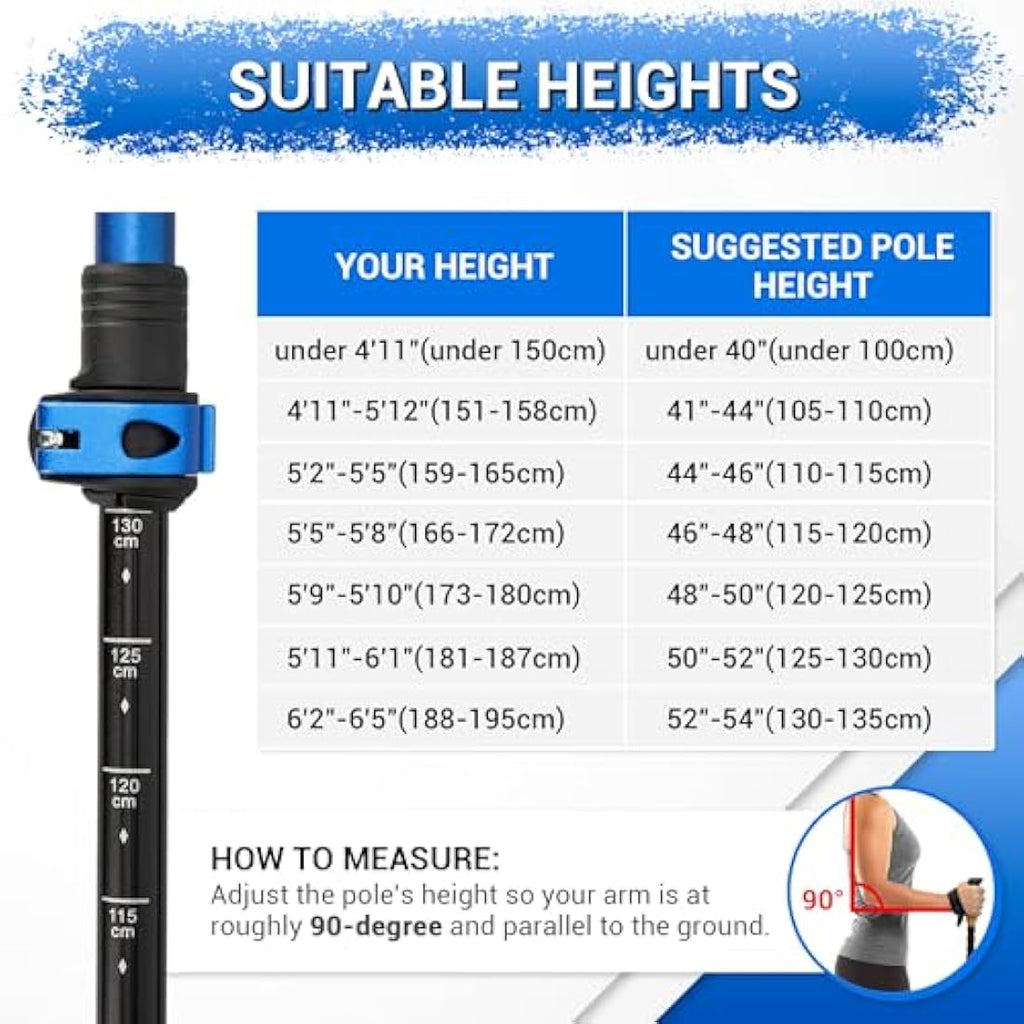 TheFitLife Trekking Poles – 7075 Aluminum Hiking Sticks with Cork Grips