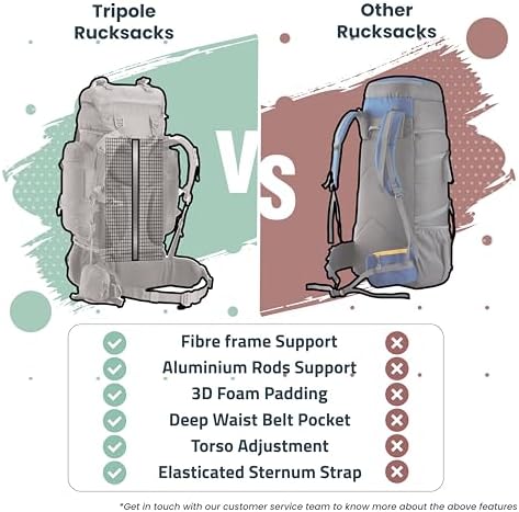 Tripole Colonel Internal Frame Rucksack with Daypack & Rain Cover