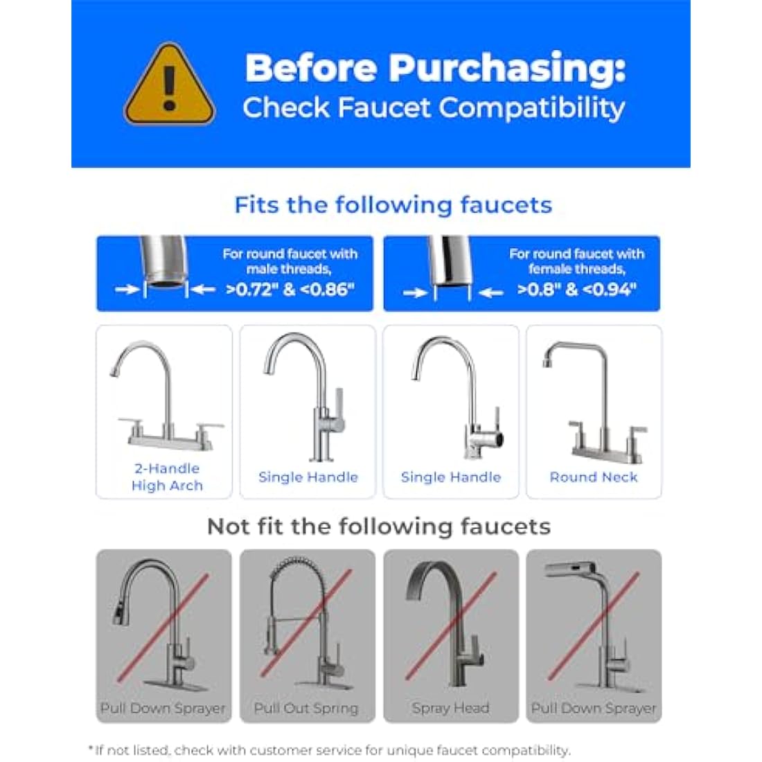 Waterdrop Dual-Stage Countertop Water Filter - Stainless Steel Silver Ion