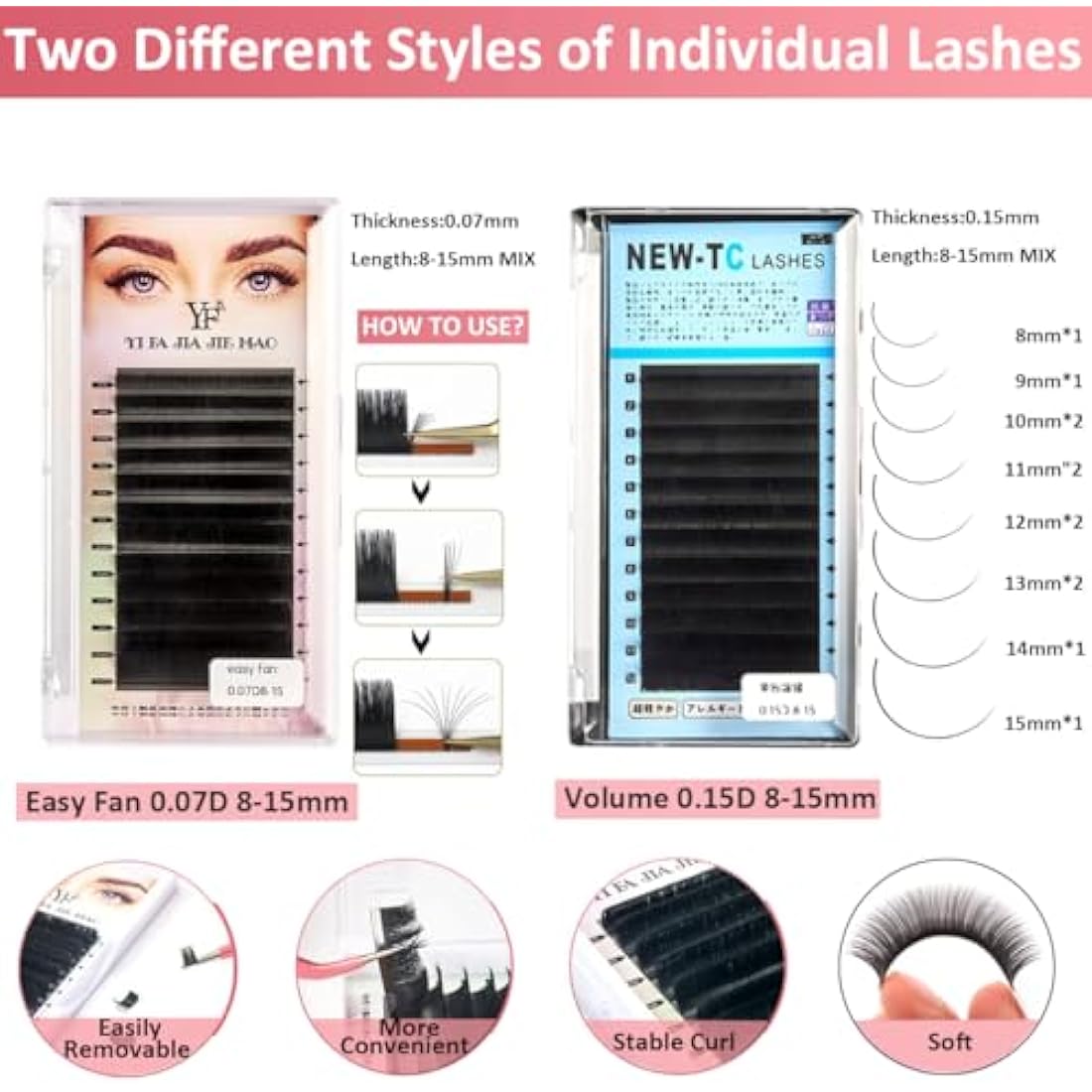Jolof Store Eyelash Extension Kit – 22PCS Training Set with Mannequin Head