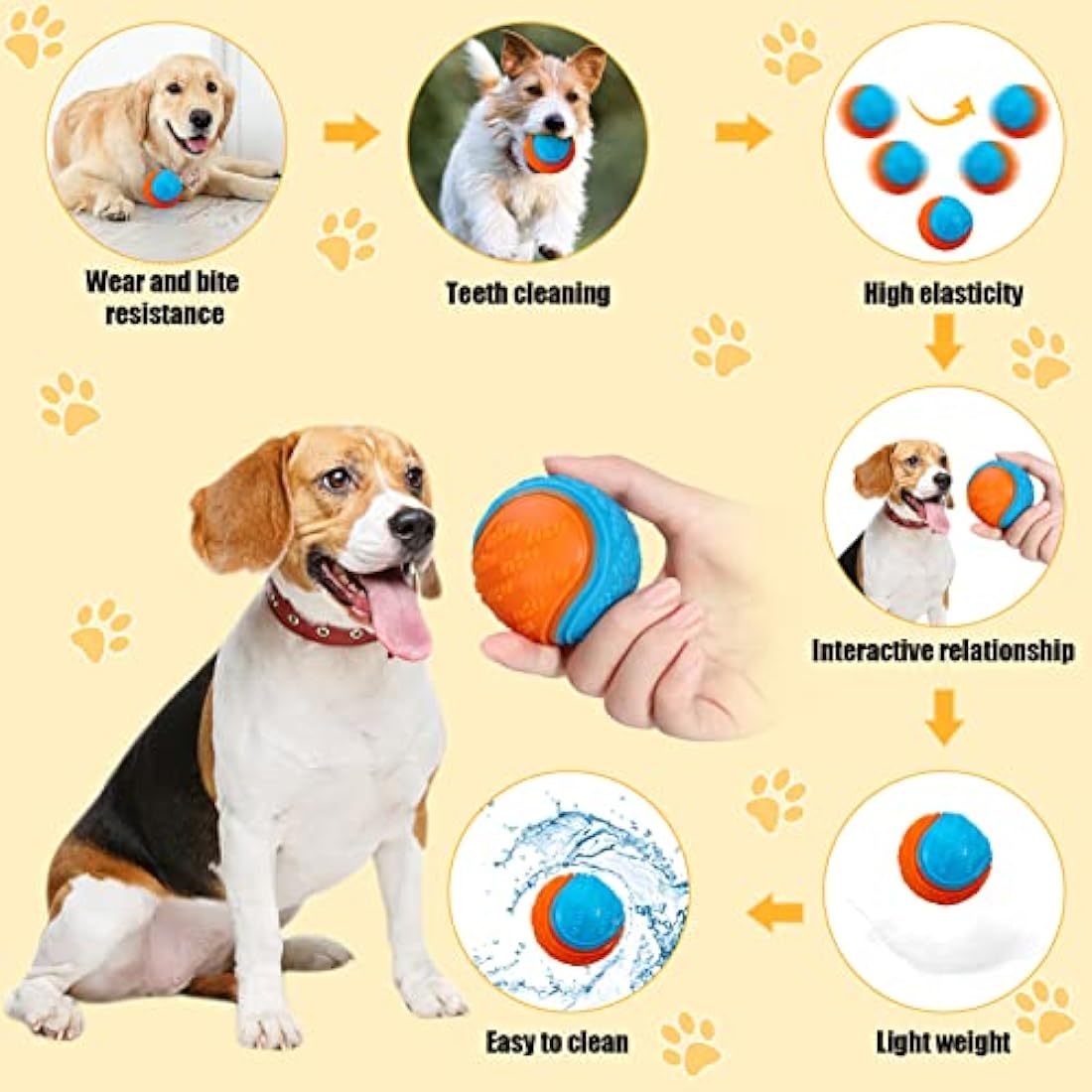 Jolof Store Squeaky Dog Ball 4-Pack – Durable Interactive Pet Toy