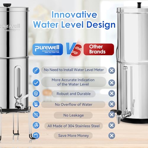 Purewell 5.7L Gravity Water Filter System – Stainless Steel with Stand