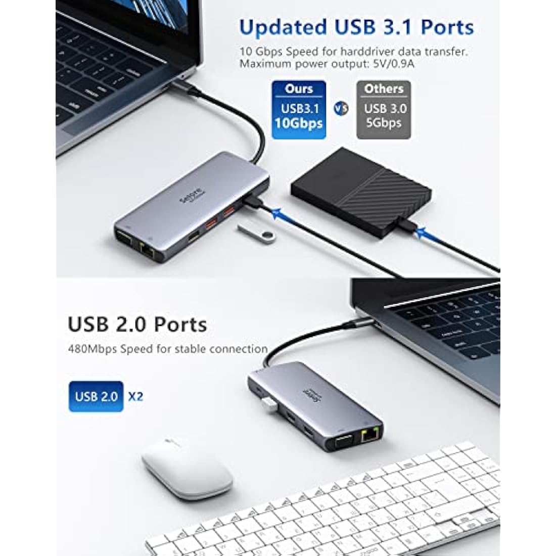11-in-1 USB C Docking Station – Dual HDMI 4K & 100W PD