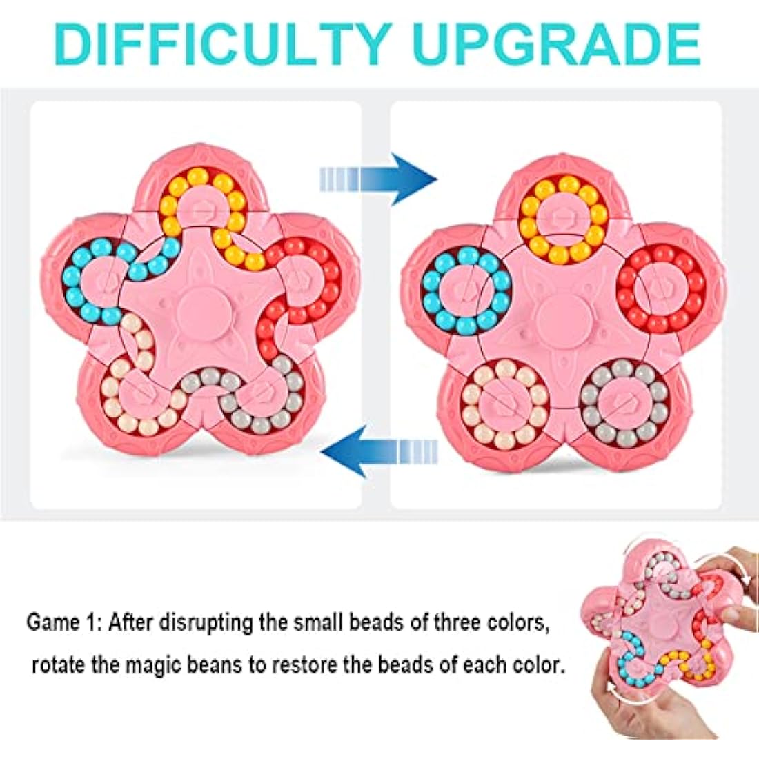 Magic Bean Rotating Cube | Fidget Spinner Puzzle Toy