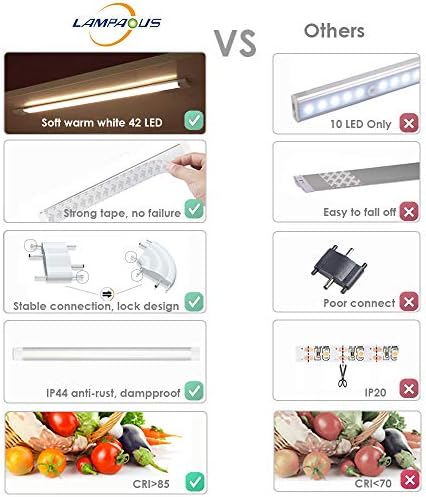 LAMPAOUS Dimmable LED Under Cabinet Lights | 3000K Warm White | 6 Pack