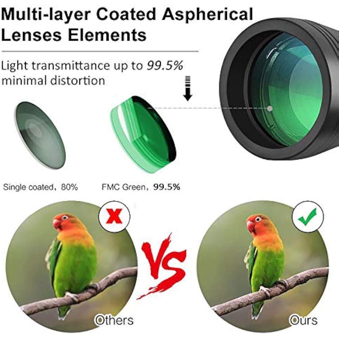 20x50 High Powered HD Binoculars – Waterproof Optics