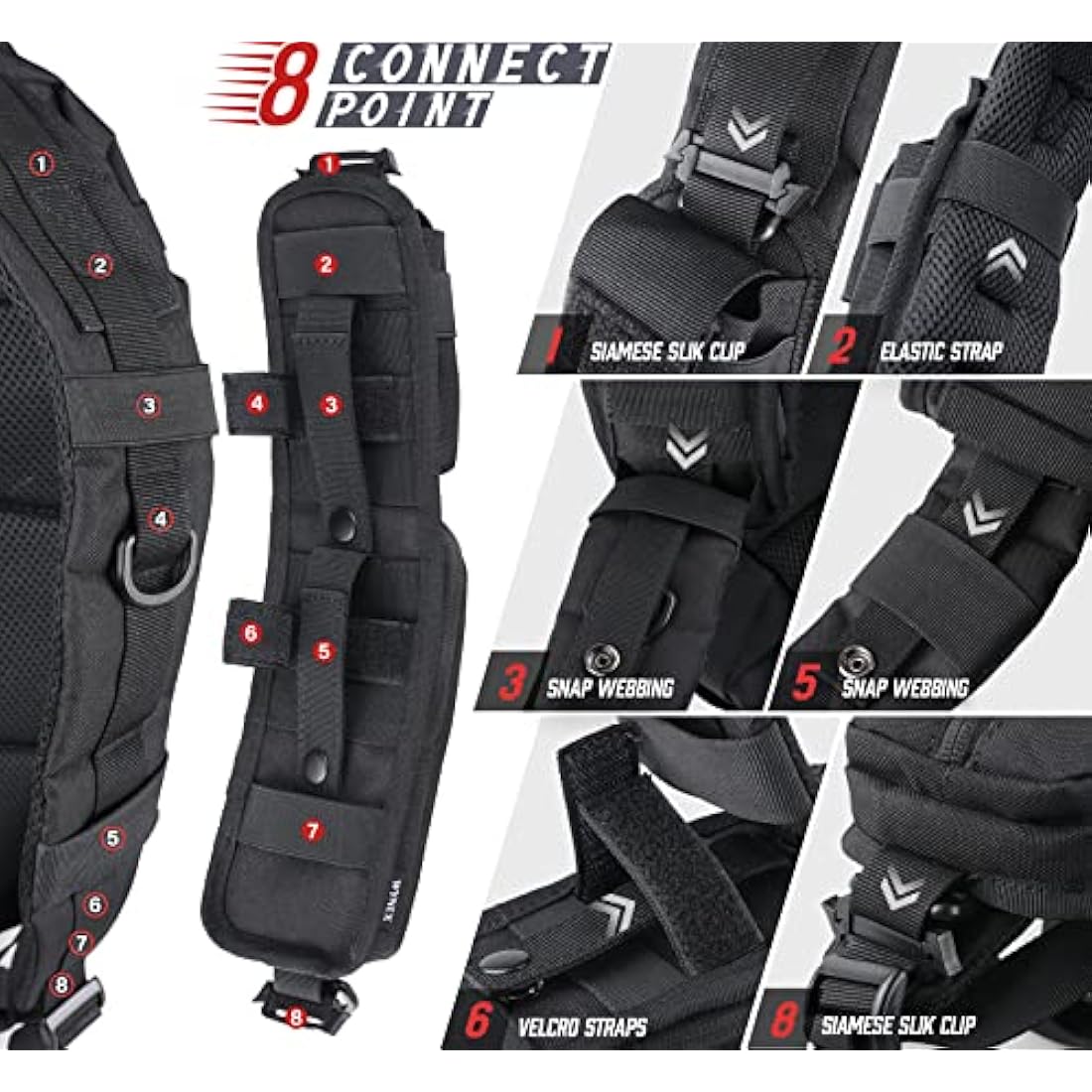 WYNEX Tactical MOLLE Shoulder Strap Pouch | Double Zipper EDC Phone Bag