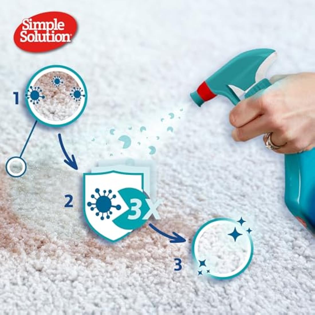 Simple Solution Extreme Pet Stain and Odour Remover - Enzymatic 945ml