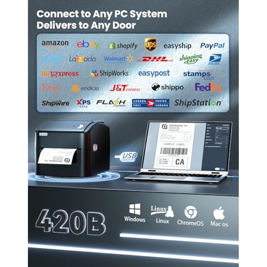 vretti Thermal Label Printer – 4x6 USB Shipping Printer for Windows & Mac