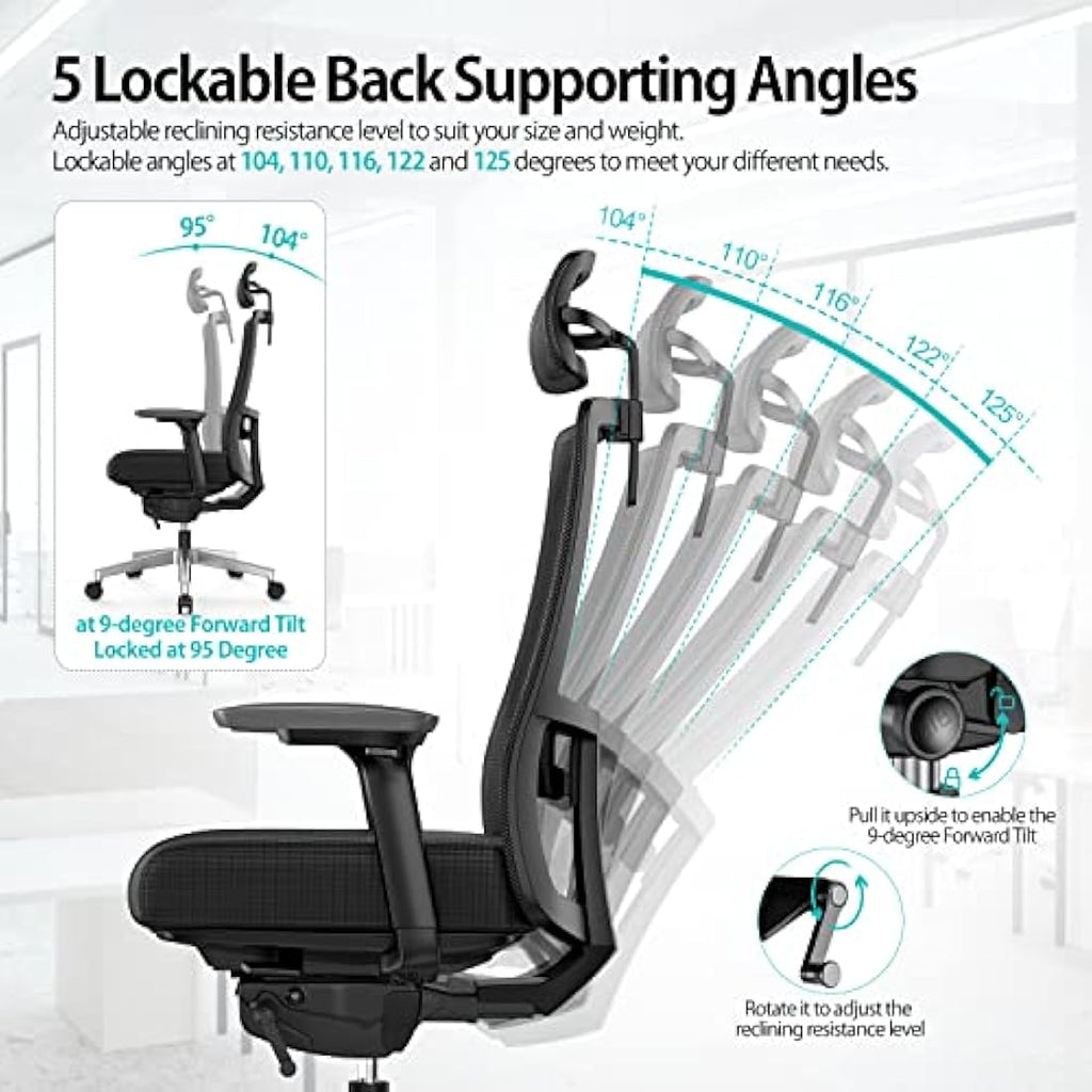 Duwinson Ergonomic Mesh Office Chair – Adjustable Lumbar & Headrest
