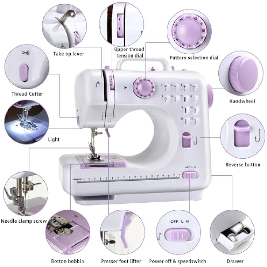 M MUNCASO Mini Sewing Machine for Beginners | 12 Stitch Portable Electric