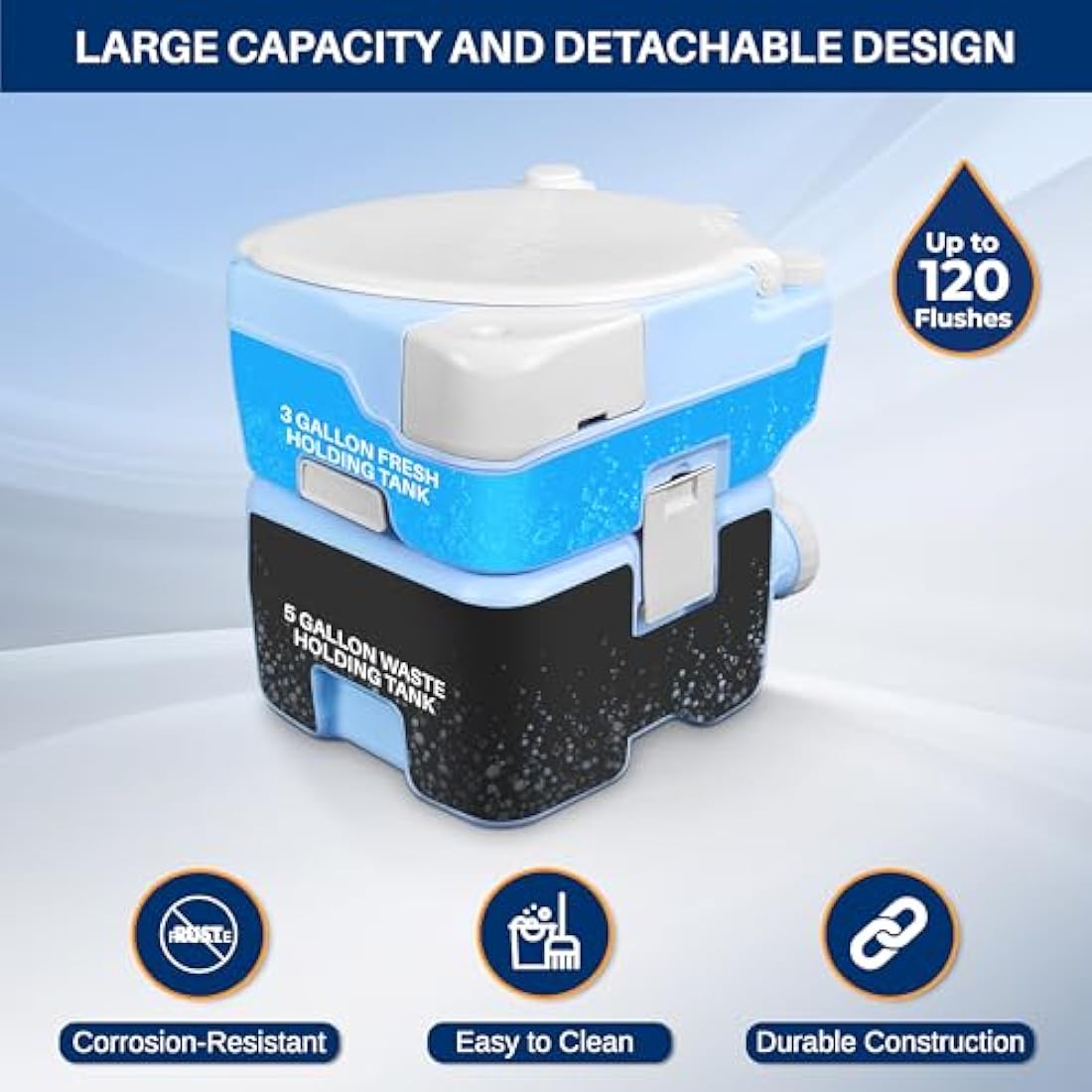 SereneLife 20L Portable Toilet | Leak-Proof Camping Porta Potty