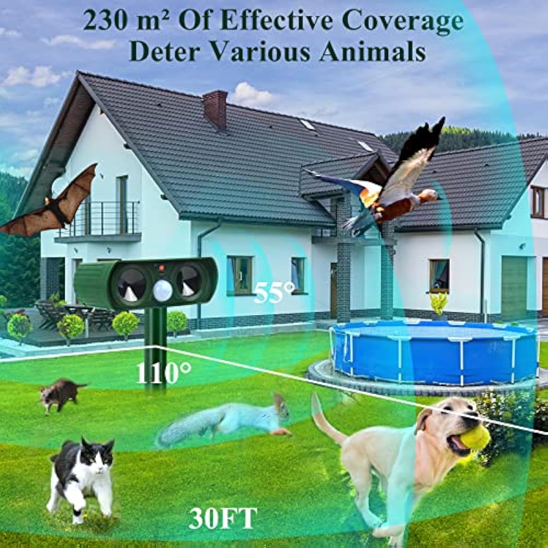 Jolof Store Solar Ultrasonic Cat Repellent - Motion Sensor Animal Scarer