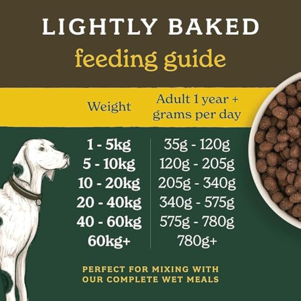 Forthglade Grain Free Dry Dog Food – Chicken & Sweet Potato (6kg Bag)