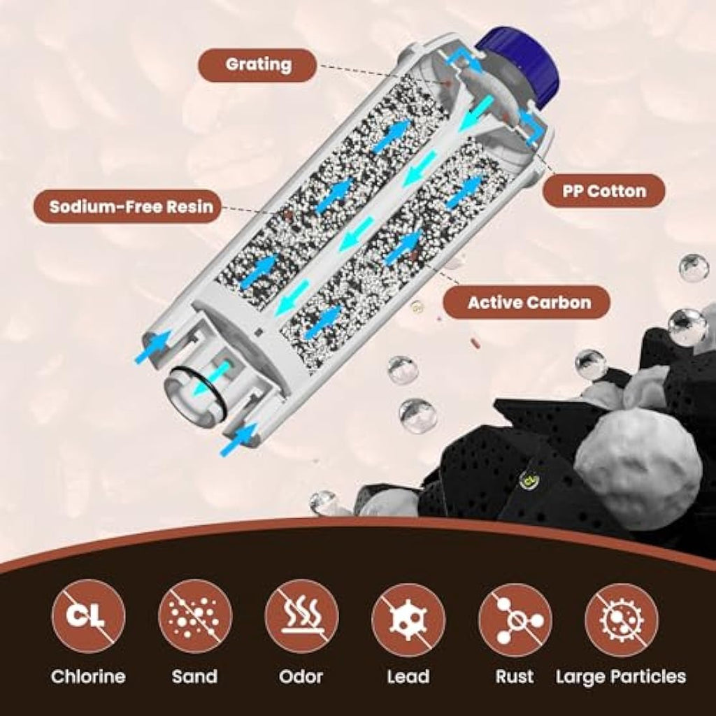 GOLDEN ICEPURE Coffee Machine Water Filter for De'Longhi DLSC002 – 6 Pack