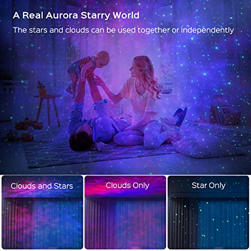 PANAMALAR Smart WiFi Star Projector | LED Nebula Galaxy Night Light