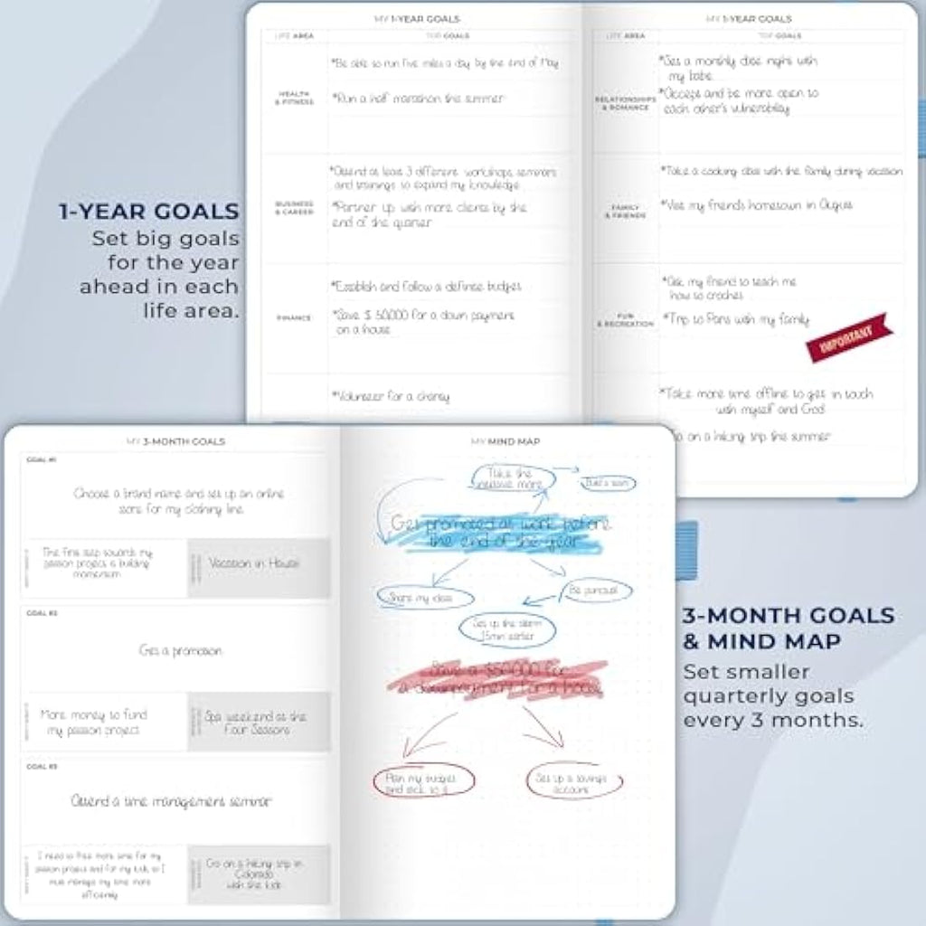 Clever Fox Undated Weekly Planner – A5 Hourly Appointment Book, Periwinkle
