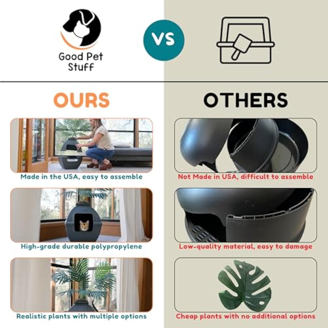 Good Pet Stuff Hidden Litter Box Planter – Enclosed Square Cat Box, Mocha