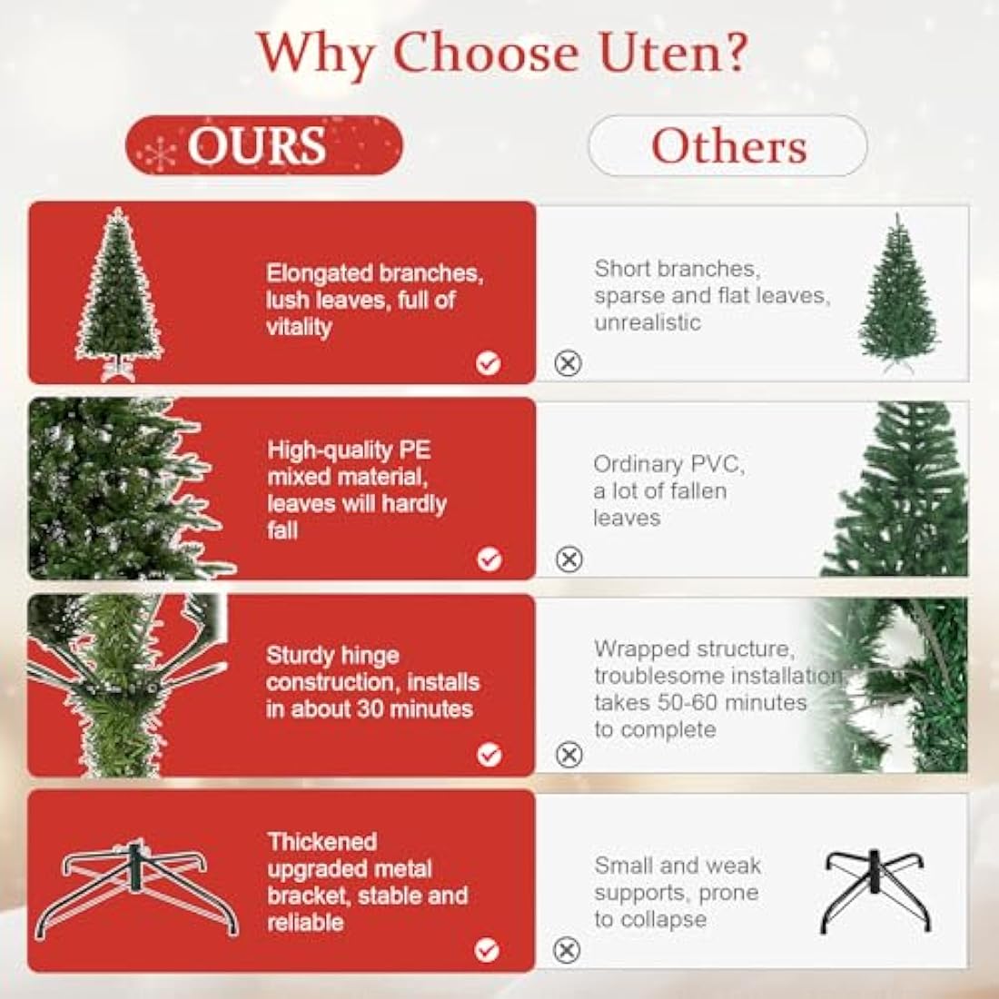 Uten 6ft Artificial Christmas Tree – Realistic PE & PVC Hinged Tree