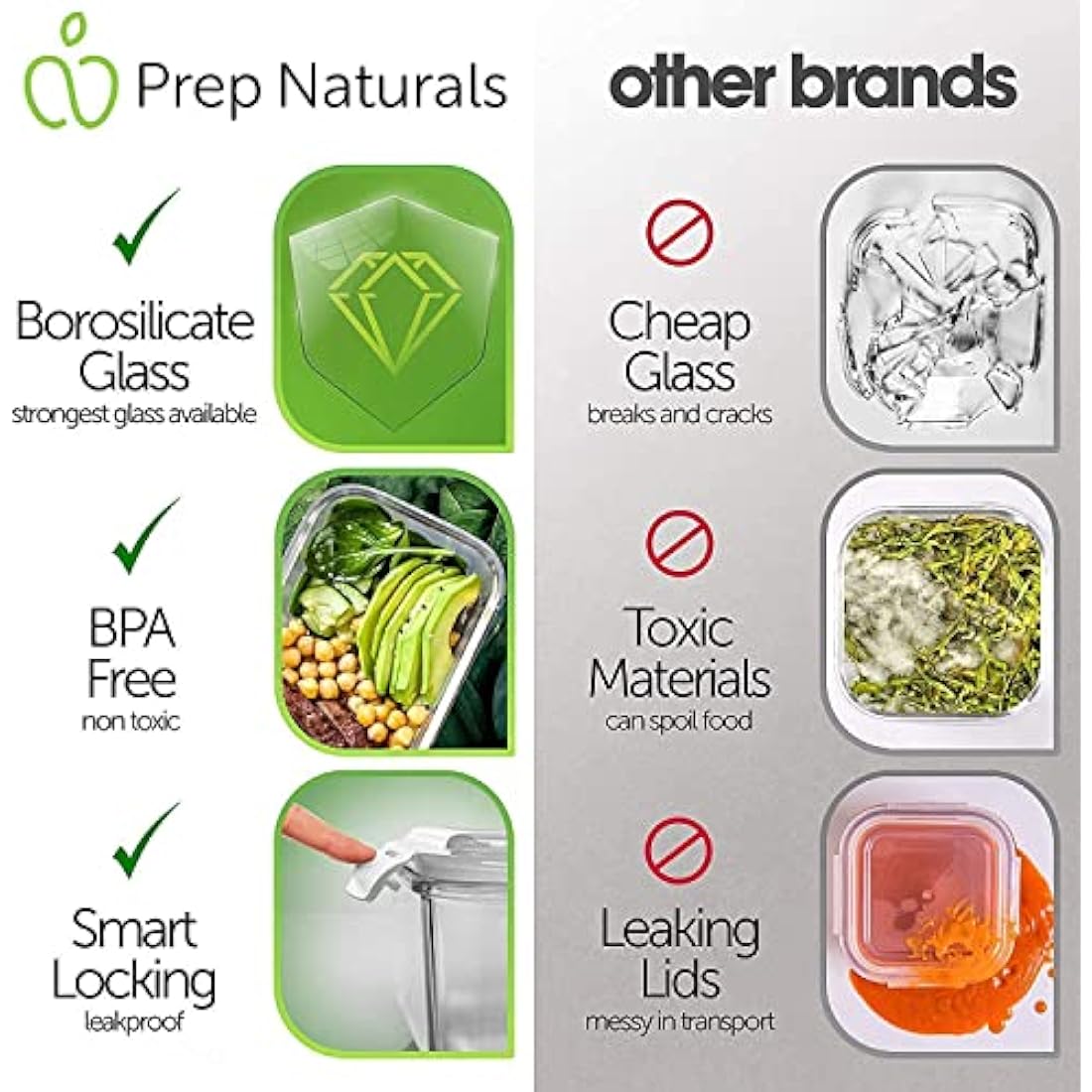Jolof Store Glass Meal Prep Containers – 5-Pack Airtight Food Storage